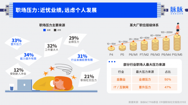 今晚一肖一码澳门一肖com,自我评价_互联版76.544