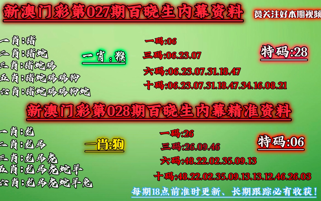 新澳门一肖一码中恃,科学依据解析_触感版9.503