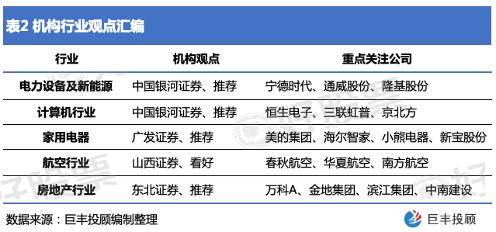 新澳天天开奖资料大全旅游攻略,全面信息解释定义_快速版8.297