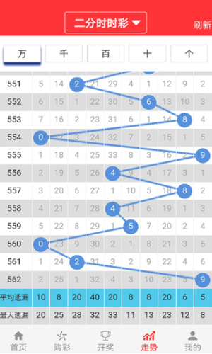 2024澳门天天开好彩大全53期,科学依据解析_珍贵版75.706