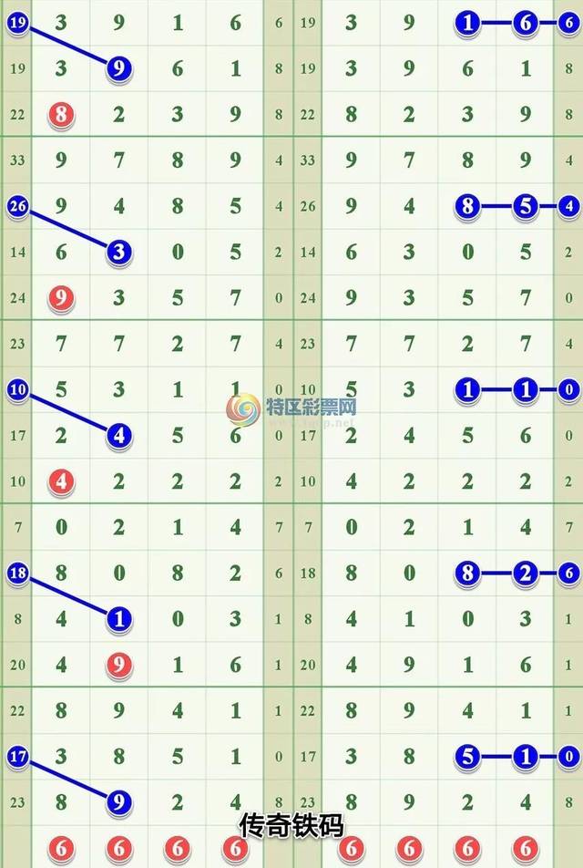 白小姐精选四肖八码,电工_快速版56.962