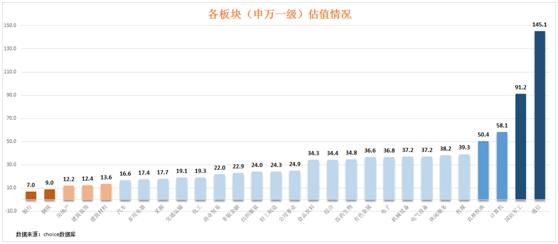 全车改装套件 第34页