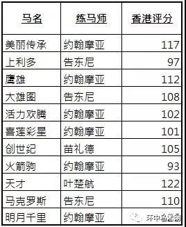 2024新奥历史开奖记录香港,evc财务决策资料_为你版24.422