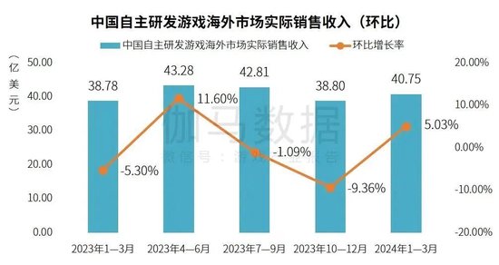 2024澳门正版免费精准大全,实践数据分析评估_零售版30.848