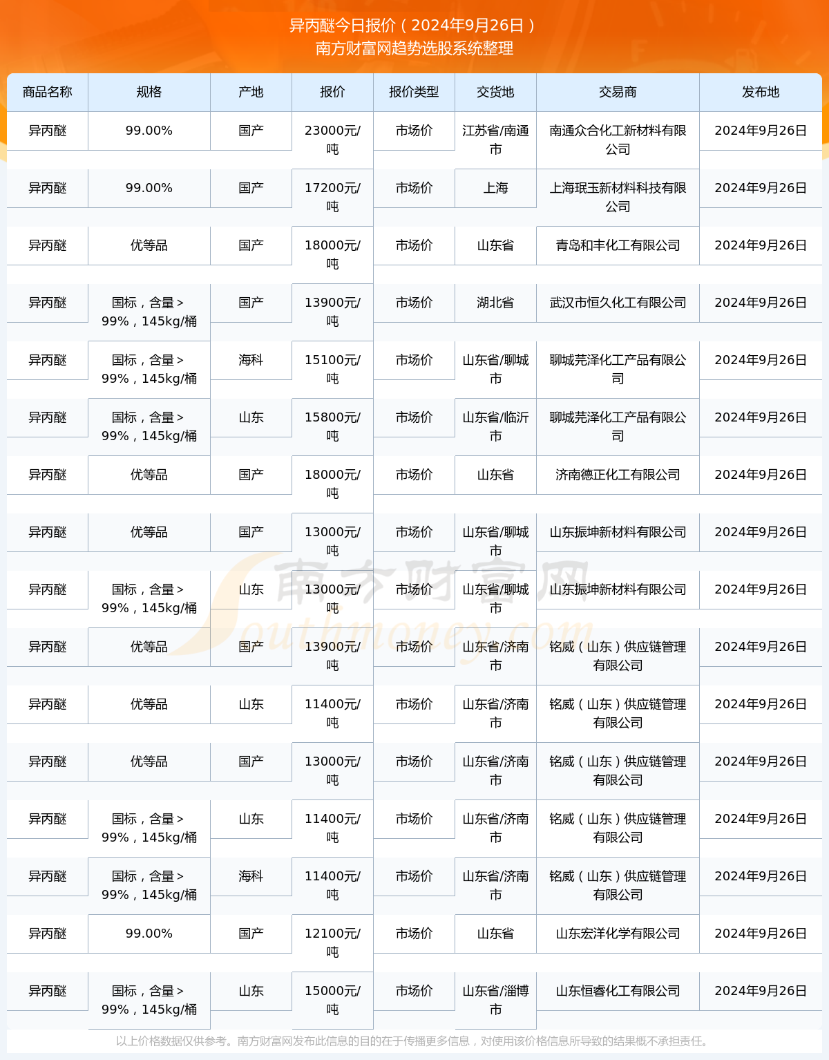 2024年澳门开奖记录,2024年澳门开奖记录及其影响