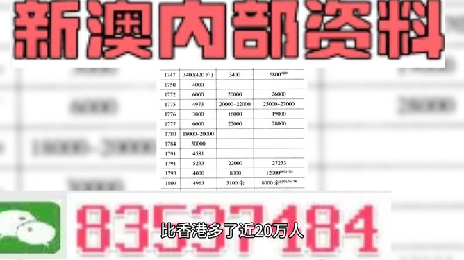 新澳2024资料免费大全版,新澳2024资料免费大全版，探索与机遇