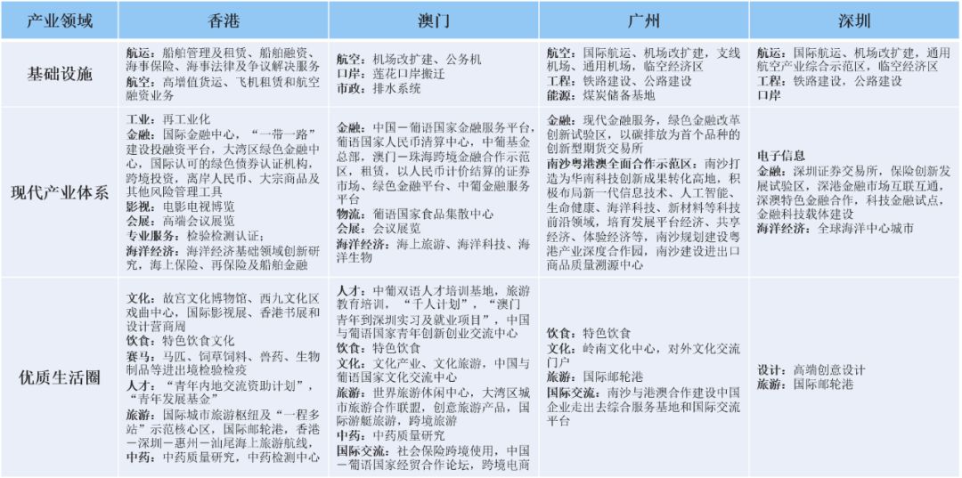 2024香港全年免费资料_深度释义解释落实,关于香港全年免费资料的深度释义与落实行动