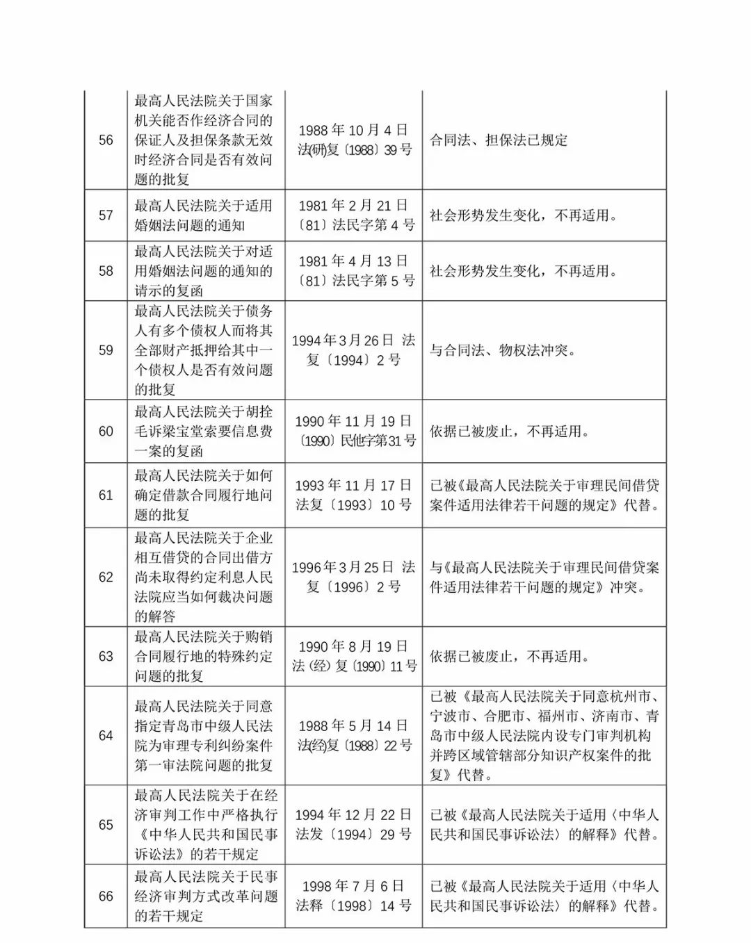 2024年新奥历史记录|有效释义解释落实,2024年新奥历史记录，有效释义、解释与落实