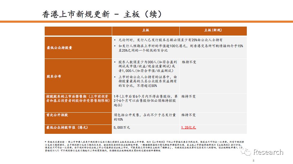 香港2024精准资料|规范释义解释落实,香港2024精准资料与规范释义解释落实研究