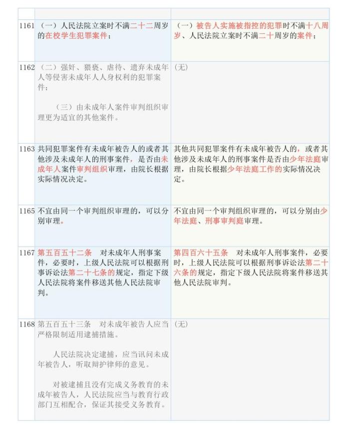 2024新奥历史开奖记录97期|研究释义解释落实,新奥历史开奖记录研究，释义、解释与落实行动