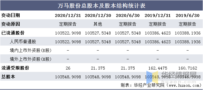 2024今晚澳门开特马|统计释义解释落实,关于澳门特马与统计释义的解释，落实与犯罪行为的探讨