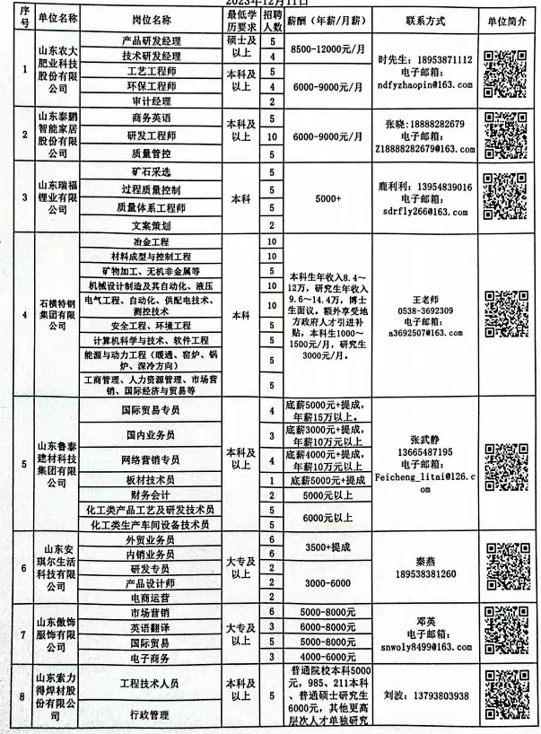 金乡县体育局最新招聘信息,金乡县体育局最新招聘信息概览