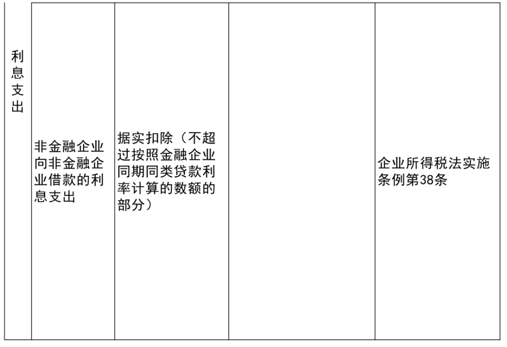 图们市级公路维护监理事业单位最新项目,图们市级公路维护监理事业单位最新项目概述