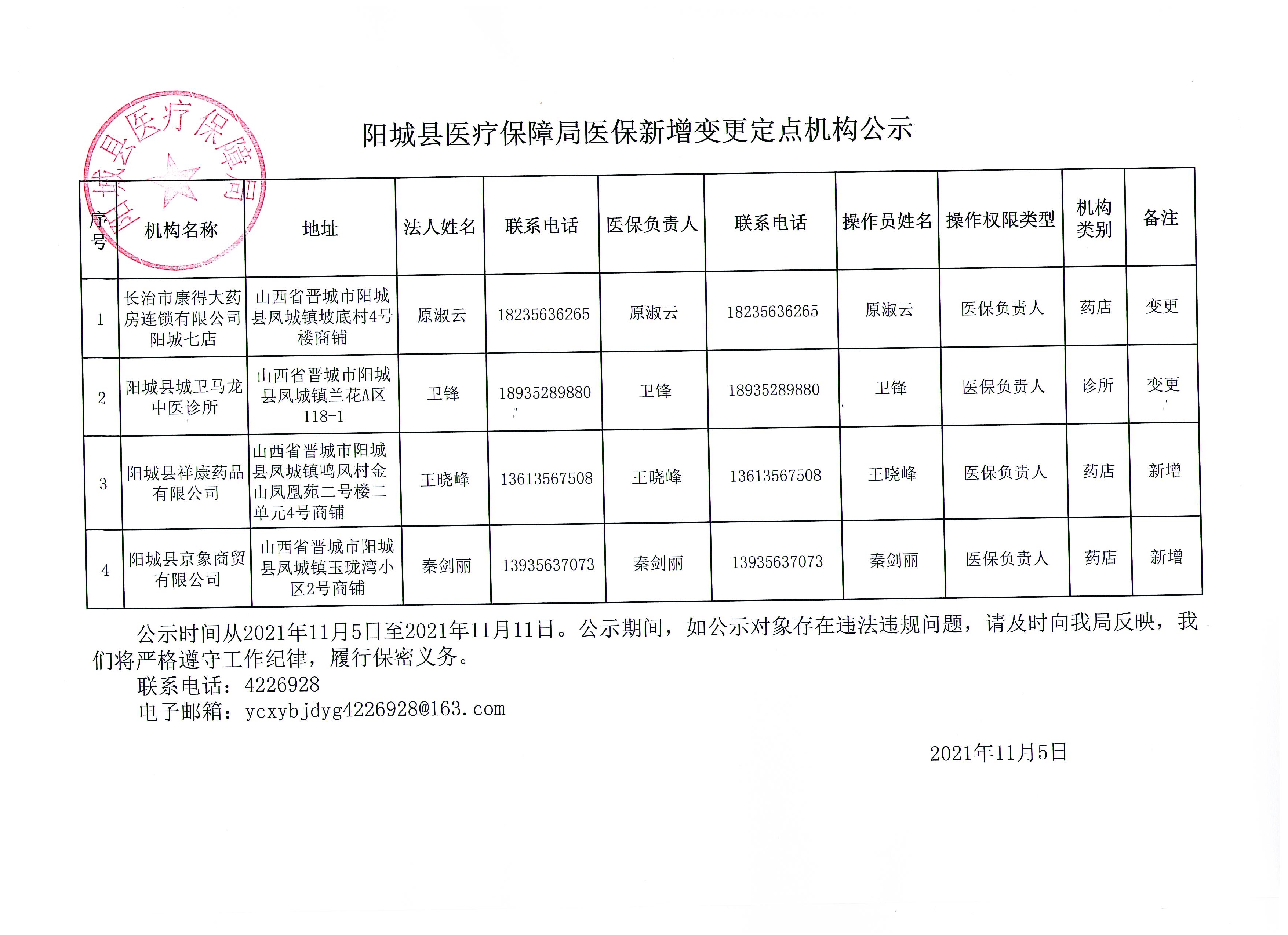 偏关县医疗保障局?最新发展规划,偏关县医疗保障局最新发展规划