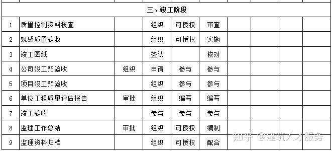 涞源县级公路维护监理事业单位最新人事任命,涞源县级公路维护监理事业单位最新人事任命