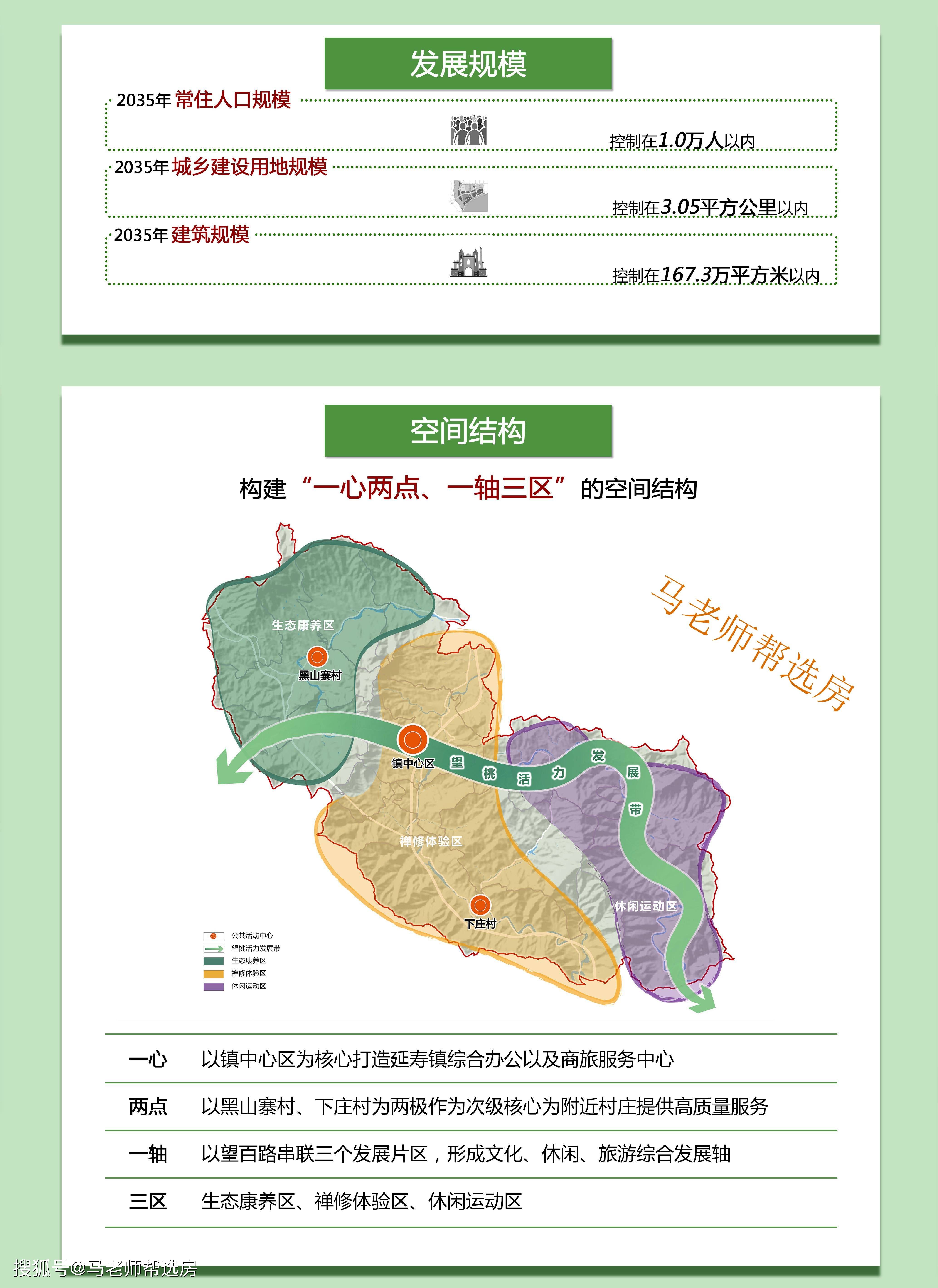 胡麻营乡最新发展规划,胡麻营乡最新发展规划