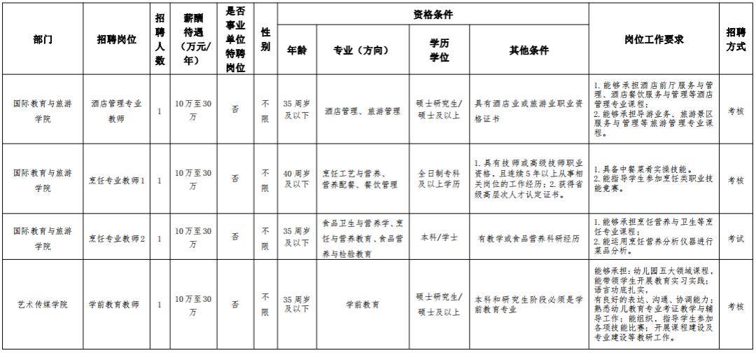 桥东区级托养福利事业单位最新发展规划,桥东区级托养福利事业单位最新发展规划