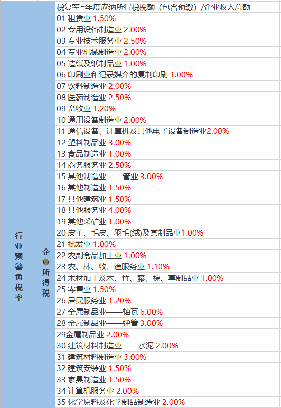 水寨镇最新天气预报,水寨镇最新天气预报