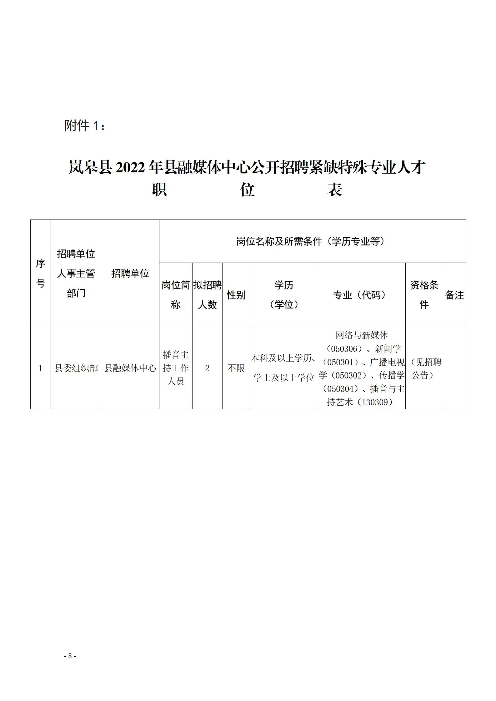 美姑县计划生育委员会等最新招聘信息,美姑县计划生育委员会最新招聘信息及招聘概述