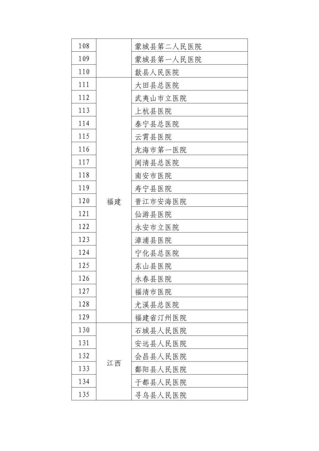 株洲县级托养福利事业单位最新招聘信息,株洲县级托养福利事业单位最新招聘信息概述