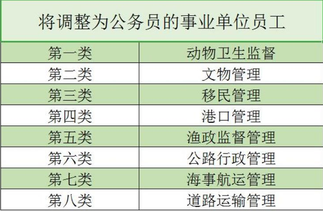 长安区级托养福利事业单位最新招聘信息,长安区级托养福利事业单位最新招聘信息概述及分析