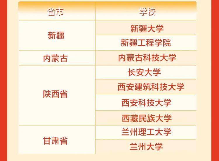 溱东镇最新招聘信息,溱东镇最新招聘信息概览