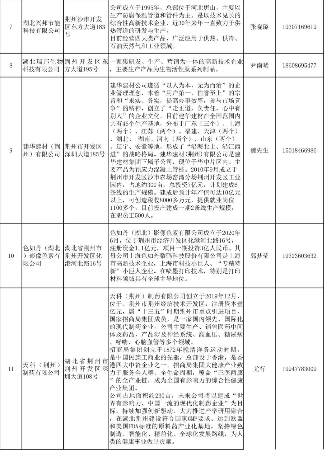 荆门市市供电局最新招聘信息,荆门市市供电局最新招聘信息概览