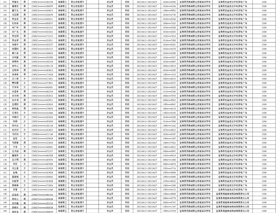 射洪县公安局最新人事任命,射洪县公安局最新人事任命公告